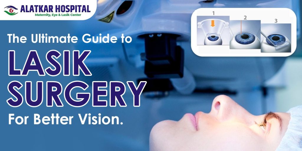 LASIK Surgery
